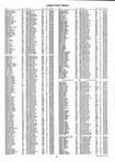 Landowners Index 007, Kandiyohi County 1998